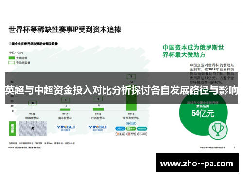 英超与中超资金投入对比分析探讨各自发展路径与影响 英超与中超资金投入对比分析探讨各自发展路径与影响