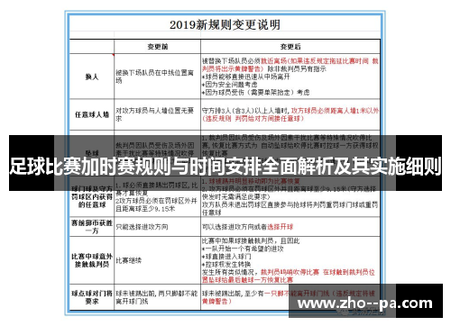 足球比赛加时赛规则与时间安排全面解析及其实施细则 足球比赛加时赛规则与时间安排全面解析及其实施细则