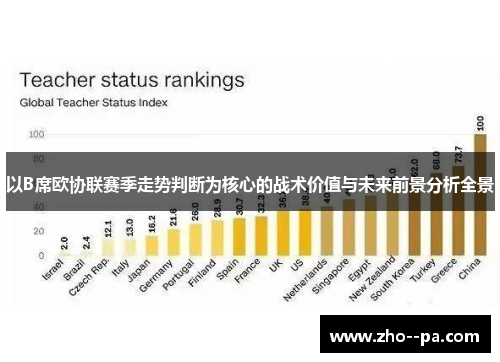 以B席欧协联赛季走势判断为核心的战术价值与未来前景分析全景