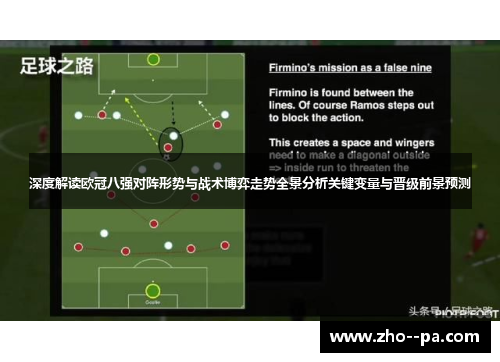 深度解读欧冠八强对阵形势与战术博弈走势全景分析关键变量与晋级前景预测