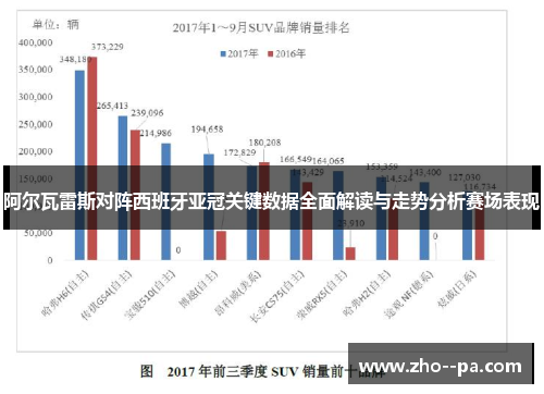 阿尔瓦雷斯对阵西班牙亚冠关键数据全面解读与走势分析赛场表现