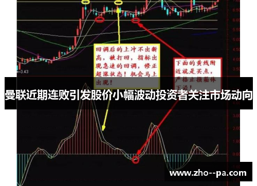 曼联近期连败引发股价小幅波动投资者关注市场动向 曼联近期连败引发股价小幅波动投资者关注市场动向