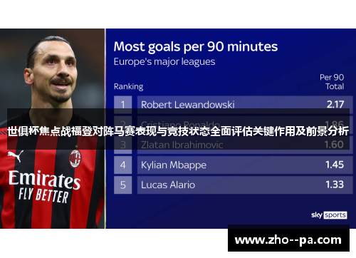 世俱杯焦点战福登对阵马赛表现与竞技状态全面评估关键作用及前景分析