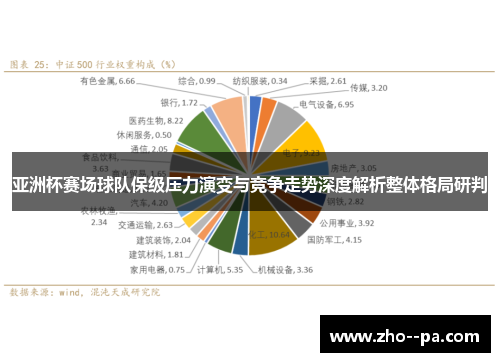亚洲杯赛场球队保级压力演变与竞争走势深度解析整体格局研判