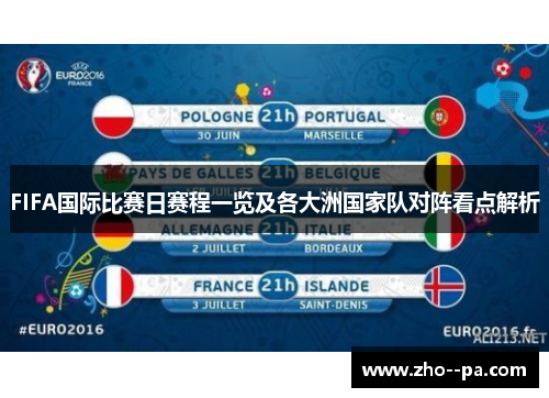 FIFA国际比赛日赛程一览及各大洲国家队对阵看点解析