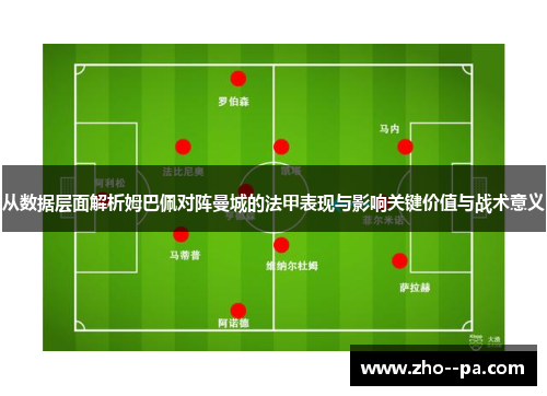 从数据层面解析姆巴佩对阵曼城的法甲表现与影响关键价值与战术意义