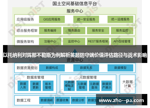 以托纳利对阵那不勒斯为例解析英超防守端价值评估路径与战术影响 以托纳利对阵那不勒斯为例解析英超防守端价值评估路径与战术影响