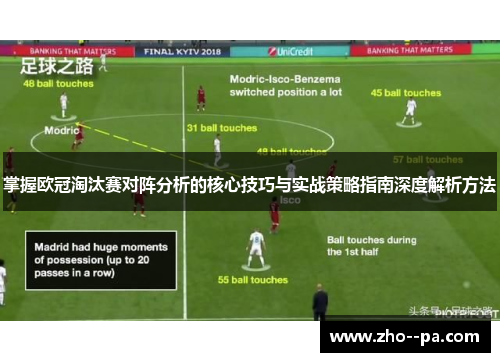 掌握欧冠淘汰赛对阵分析的核心技巧与实战策略指南深度解析方法